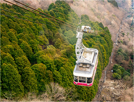 別府空中纜車